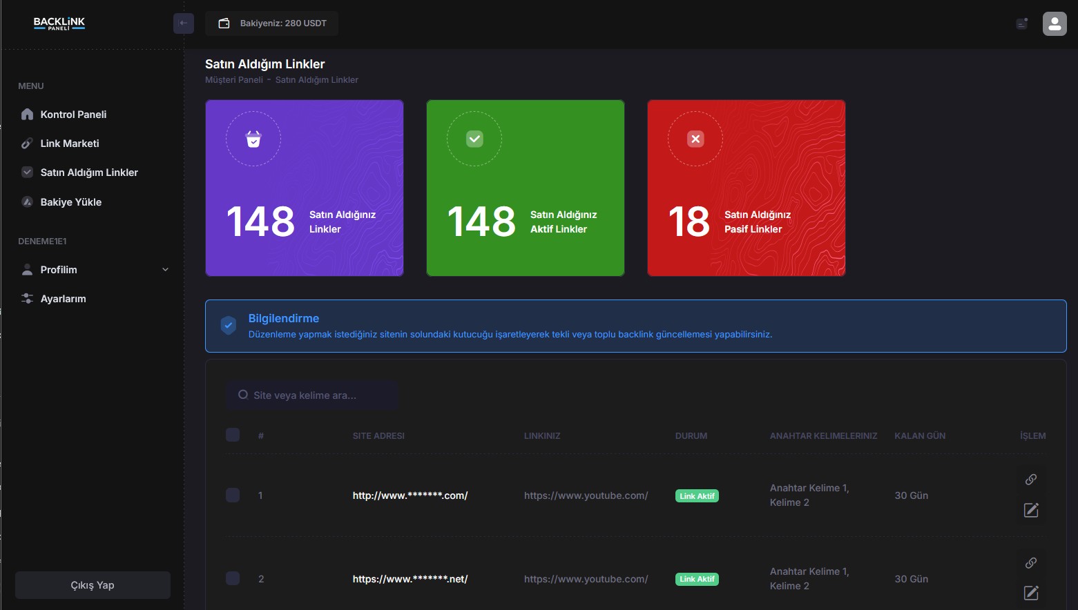 Hacklink Panel Satın Aldığınız Linkler